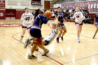 2/06/25 Central Centennial Girls JV Basketball 2nd Half